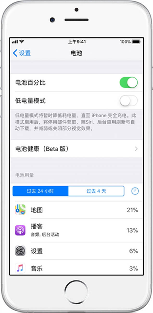 苹果6配置低怎么解决?苹果6配置低如何优化提升流畅度效果最好? 第1张 苹果6配置低怎么解决?苹果6配置低如何优化提升流畅度效果最好? 第1张