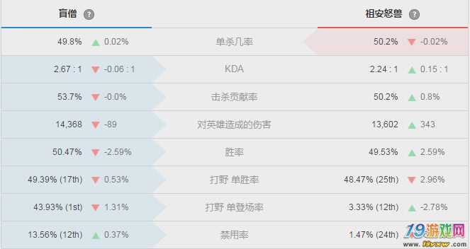 皮法流配置怎么设置?皮法流配置方法及注意事项 第3张 皮法流配置怎么设置?皮法流配置方法及注意事项 第3张