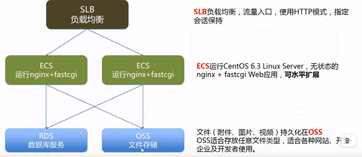 gs域名究竟如何?性价比与稳定性大揭秘 第2张 gs域名究竟如何?性价比与稳定性大揭秘 第2张