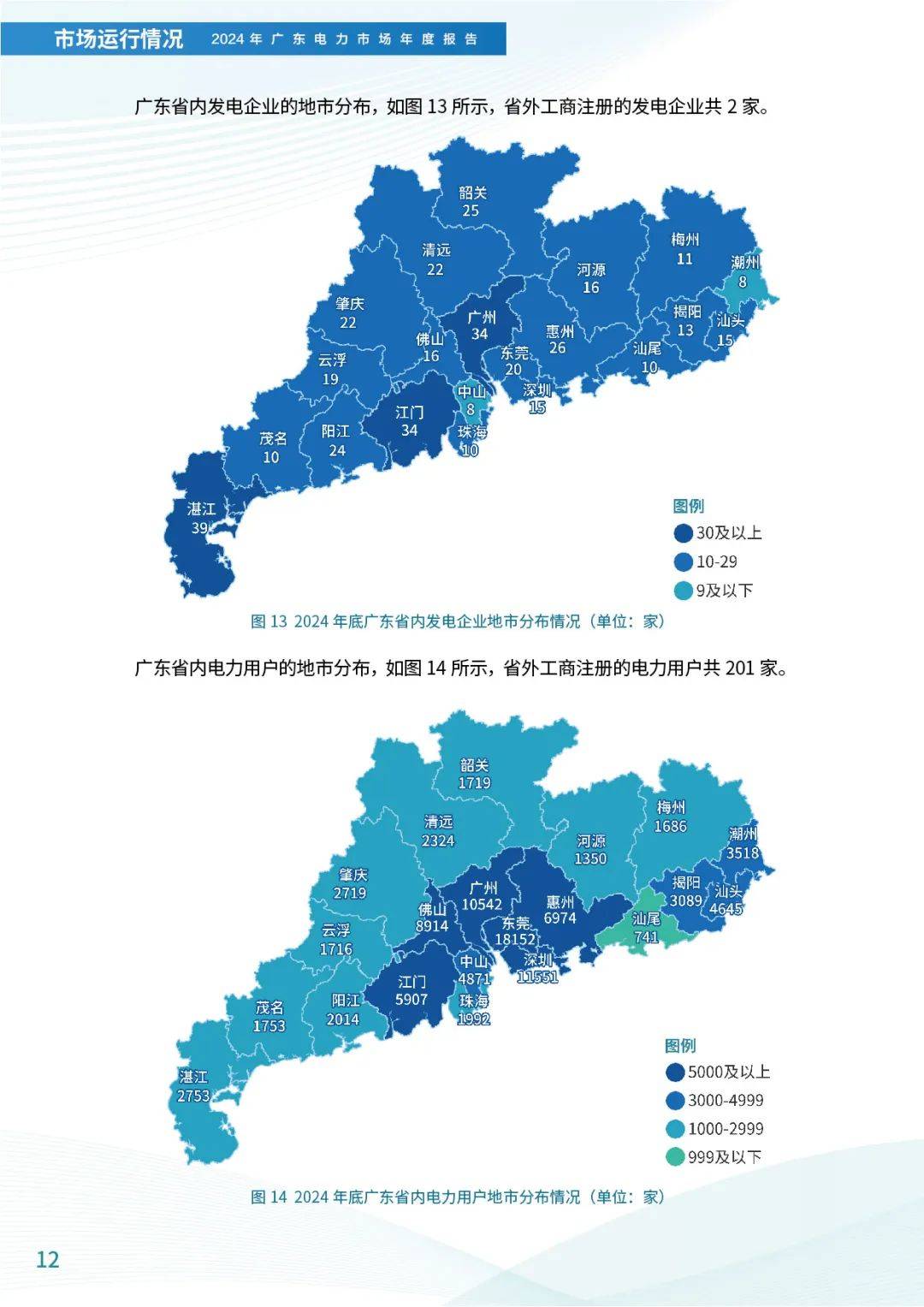 广东负载均衡是什么?广东负载均衡器价格及选型指南 第2张 广东负载均衡是什么?广东负载均衡器价格及选型指南 第2张