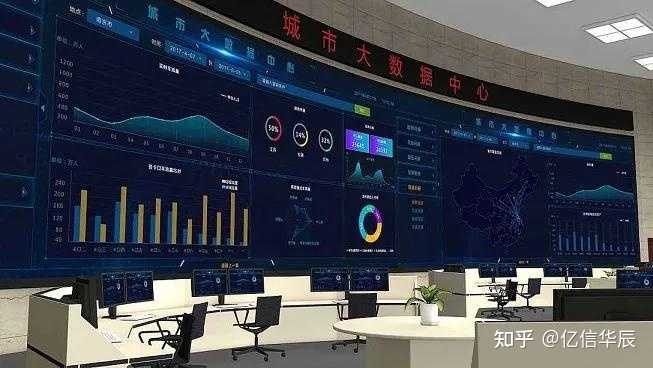 贵阳市网络数据安全监测中心是做什么的?,靠谱吗? 第2张 贵阳市网络数据安全监测中心是做什么的?,靠谱吗? 第2张