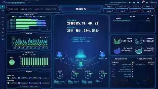 台湾视频分析服务器是用于监控还是仅限于数据分析?揭秘其多面应用之谜! 第2张 台湾视频分析服务器是用于监控还是仅限于数据分析?揭秘其多面应用之谜! 第2张