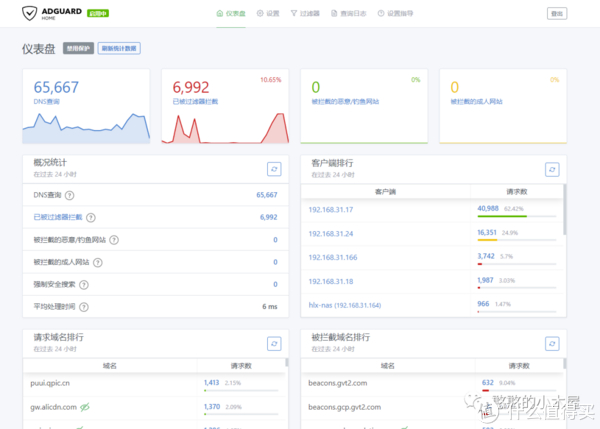 广告拦截服务器是什么?广告拦截服务器怎么搭建 第3张 广告拦截服务器是什么?广告拦截服务器怎么搭建 第3张