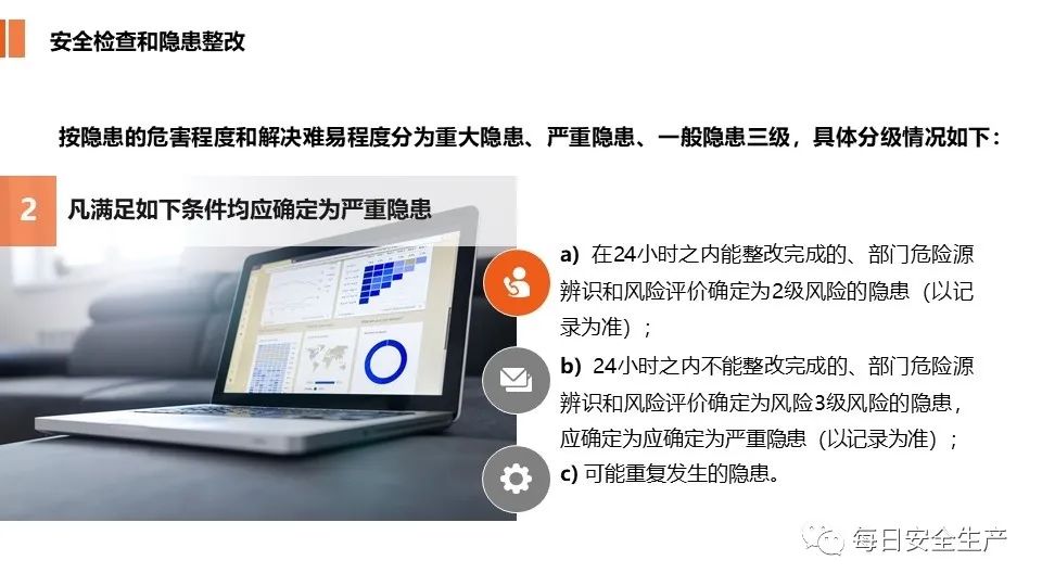 安全风险排查如何有效实施,确保企业运营无隐患? 第3张 安全风险排查如何有效实施,确保企业运营无隐患? 第3张