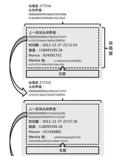 哈希解析域名是什么意思?,如何配置 第1张 哈希解析域名是什么意思?,如何配置 第1张