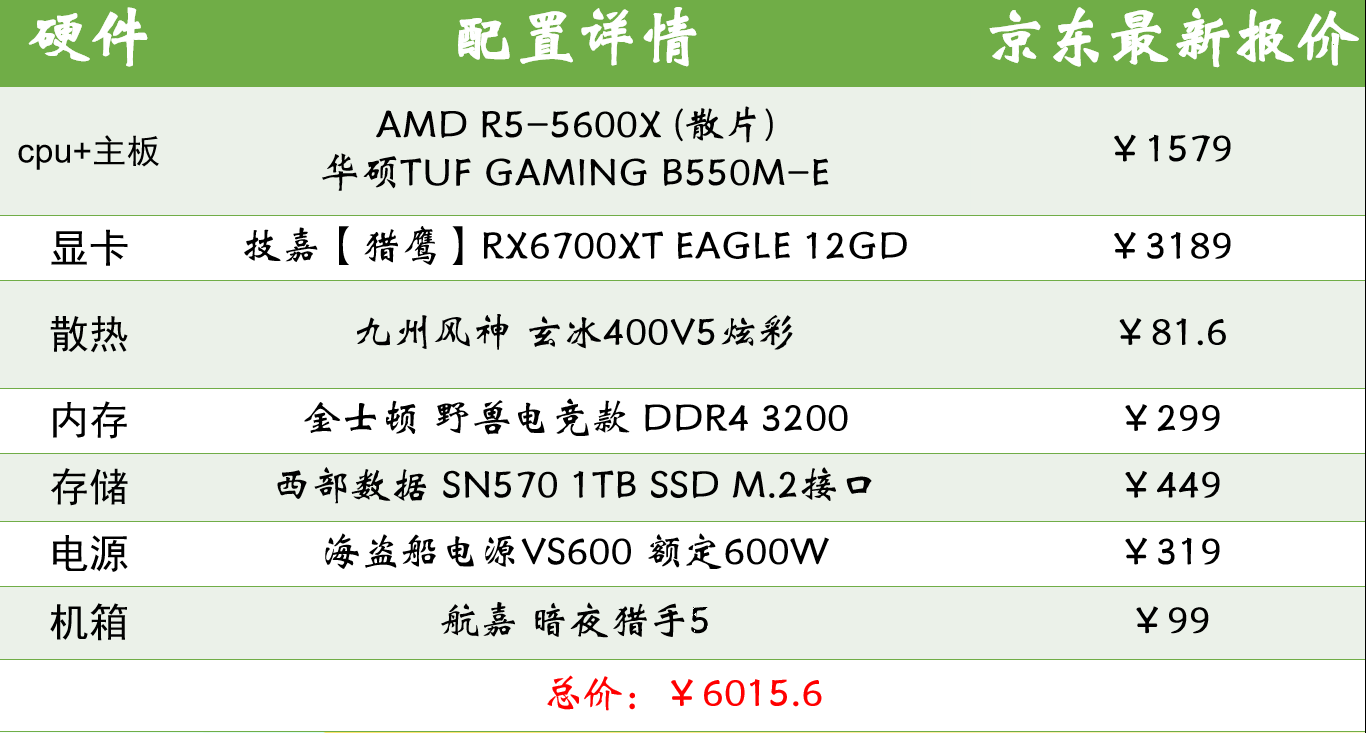 6000左右电脑配置 第2张 6000左右电脑配置 第2张