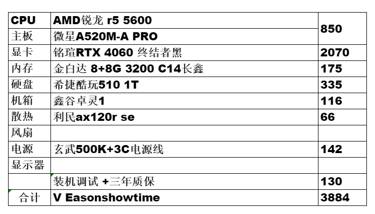 4000元预算如何组装主机?,4000元配置怎么选? 第2张 4000元预算如何组装主机?,4000元配置怎么选? 第2张
