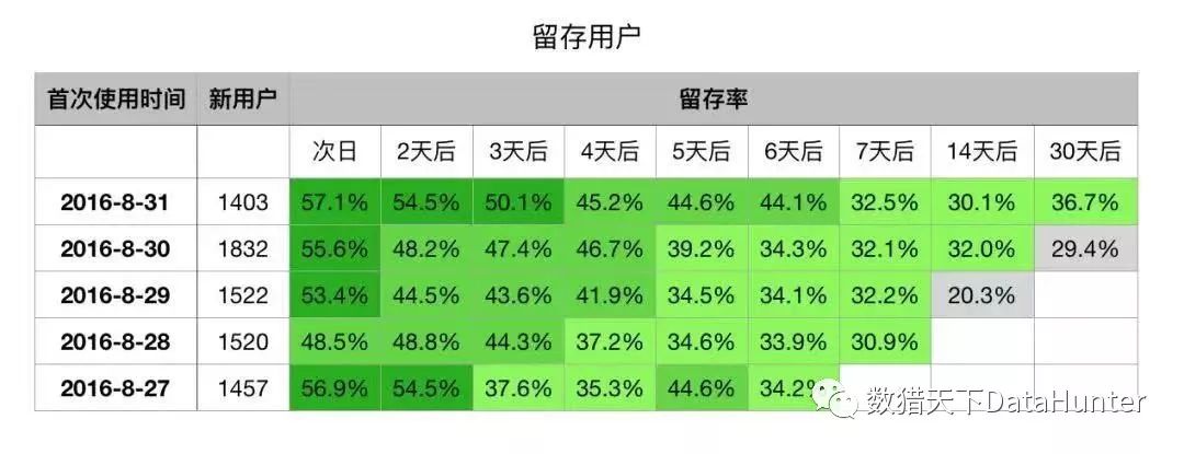 如何有效运用分类存储指标提升数据管理效率之谜? 第1张 如何有效运用分类存储指标提升数据管理效率之谜? 第1张