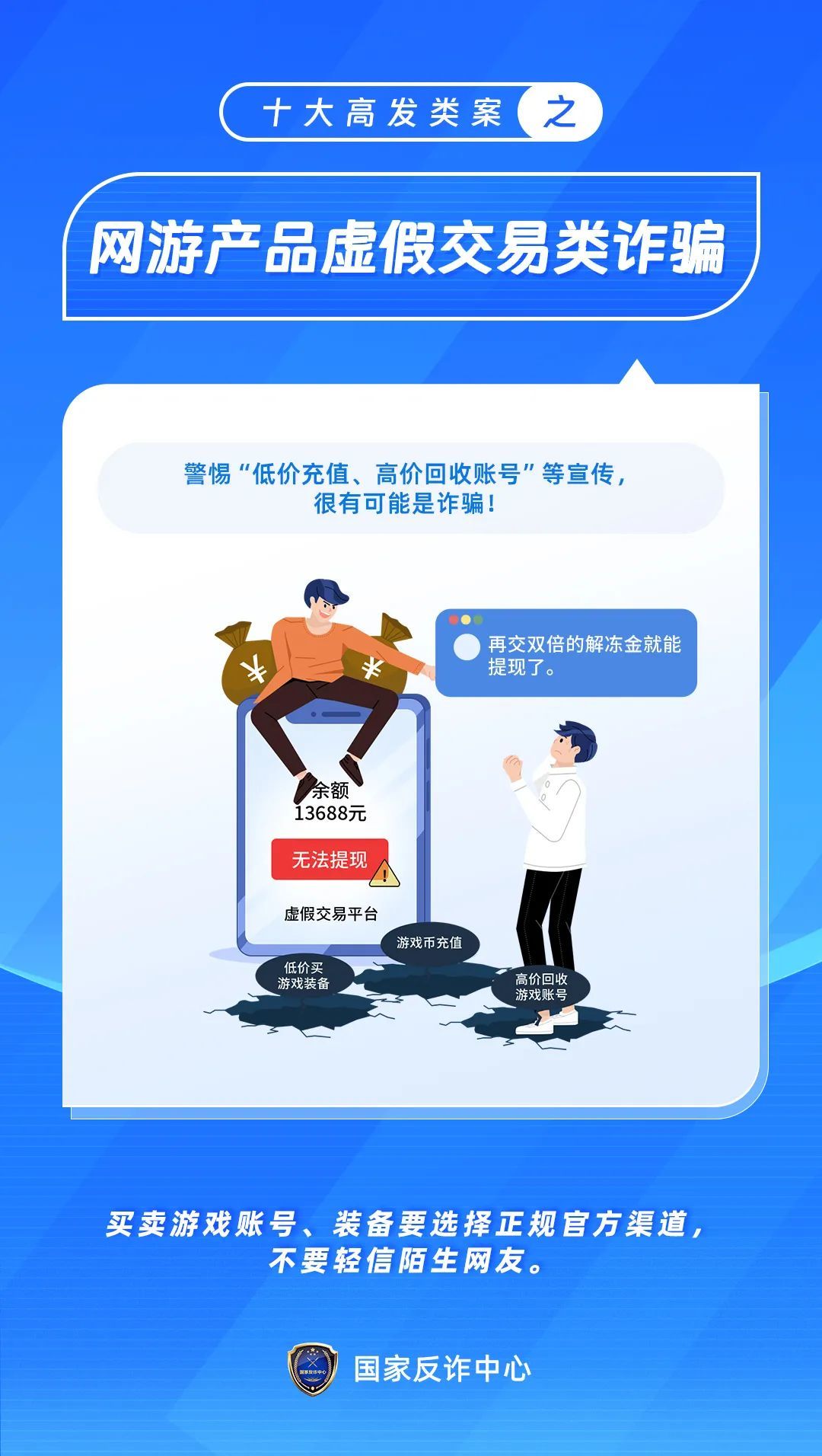 反欺诈流量异常,网络平台如何有效识别与应对? 第2张 反欺诈流量异常,网络平台如何有效识别与应对? 第2张