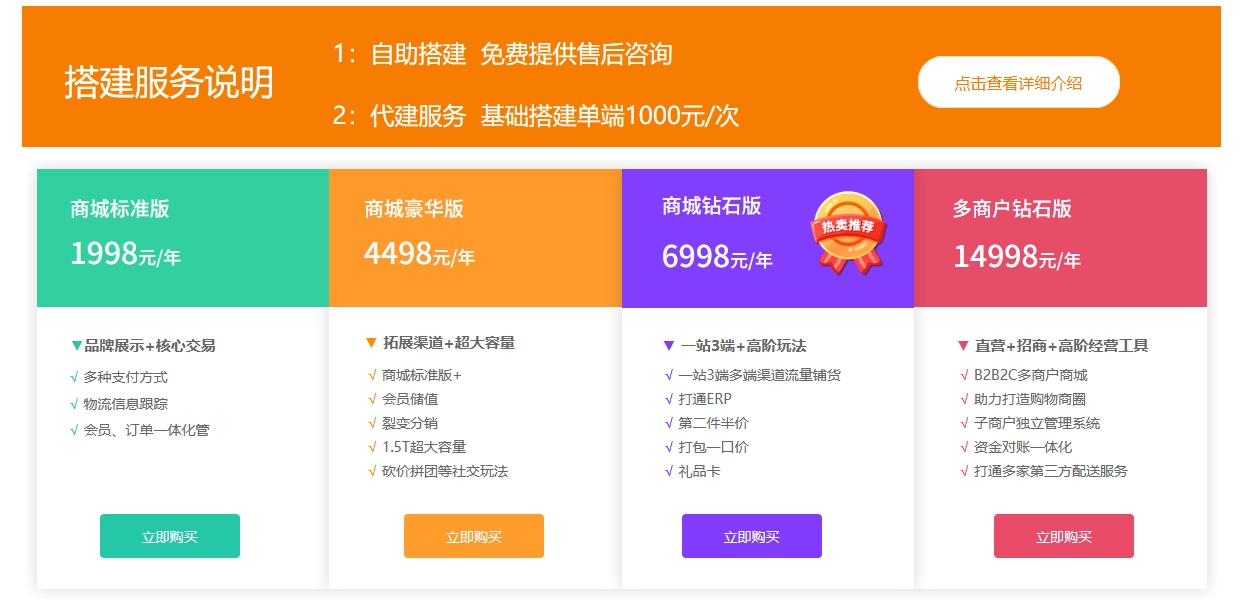 域名套餐怎么选?,域名套餐怎么制作 第3张 域名套餐怎么选?,域名套餐怎么制作 第3张