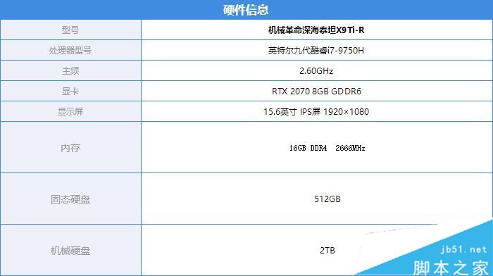 战神x配置的性能到底怎么样?,战神x配置参数多少合适 第1张 战神x配置的性能到底怎么样?,战神x配置参数多少合适 第1张