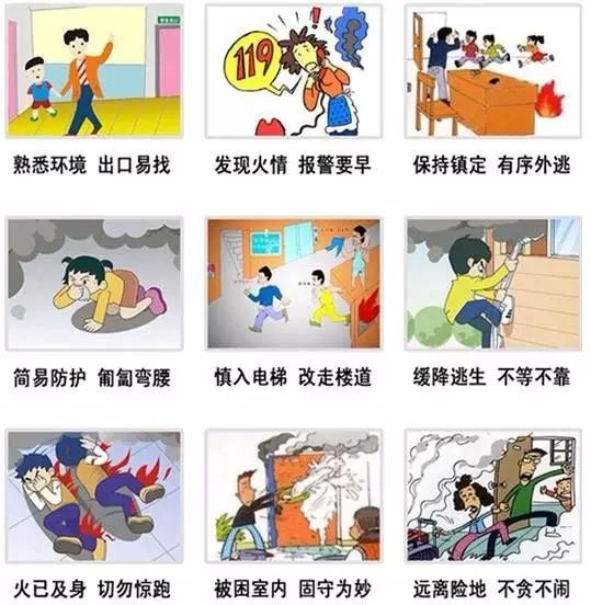 日常生活中常见的安全隐患都有哪些类型和预防措施? 第1张 日常生活中常见的安全隐患都有哪些类型和预防措施? 第1张
