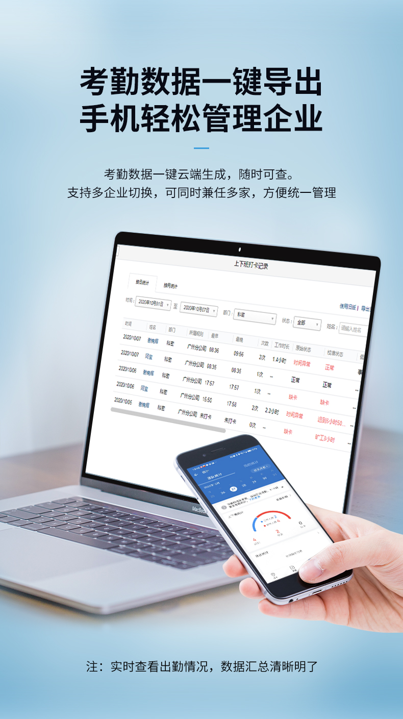 广州智能云考勤机好用吗?云考勤系统怎么选型 第1张 广州智能云考勤机好用吗?云考勤系统怎么选型 第1张