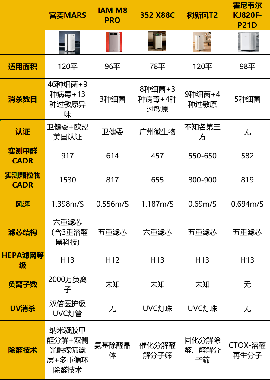 贵阳虚拟主机VPS怎么选？，哪家性价比高？