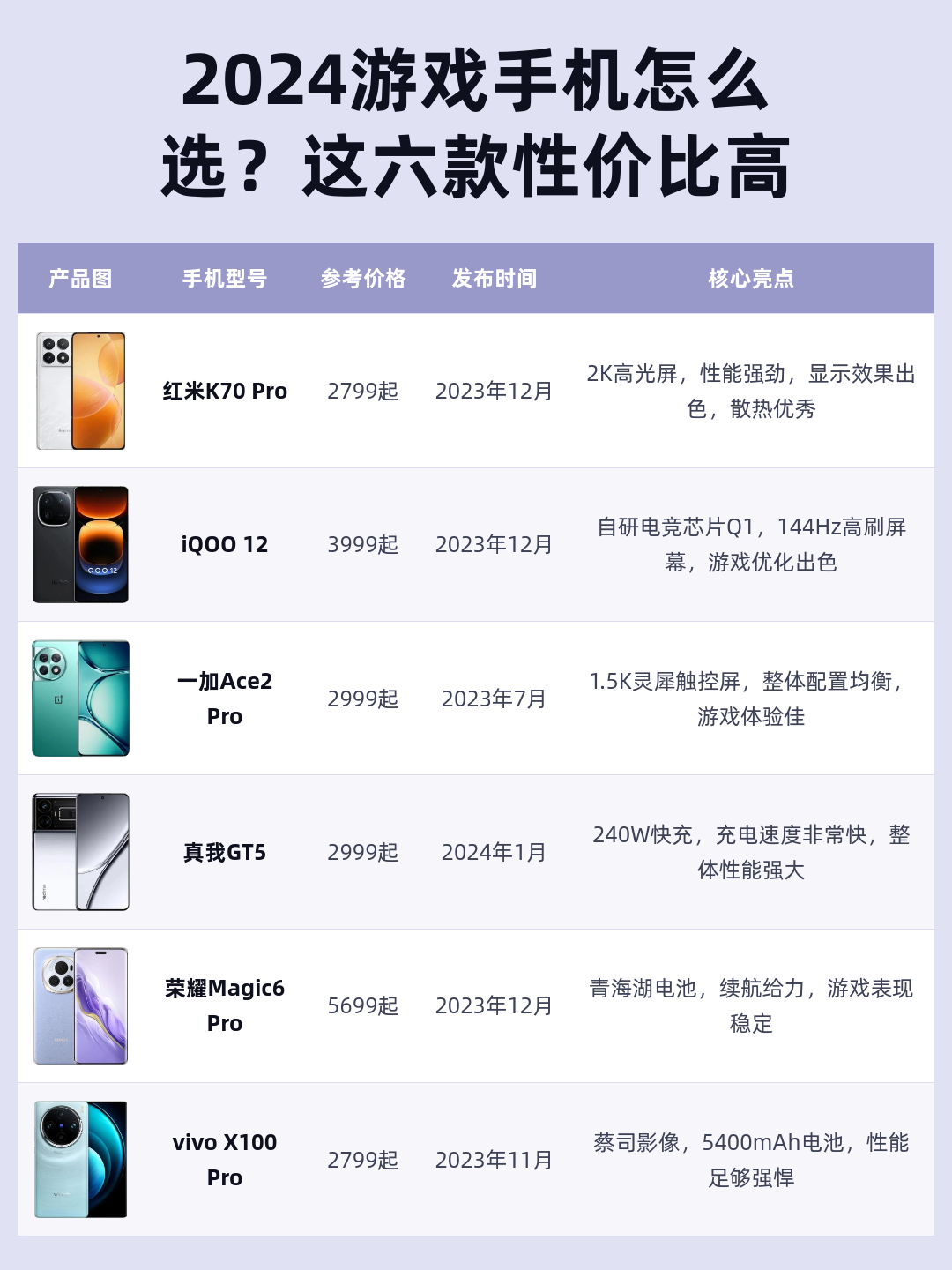 什么手游配置最高？，2024年配置最高的手游有哪些