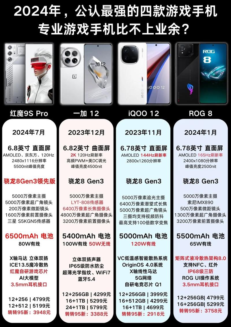什么手游配置最高?,2024年配置最高的手游有哪些 第2张 什么手游配置最高?,2024年配置最高的手游有哪些 第2张