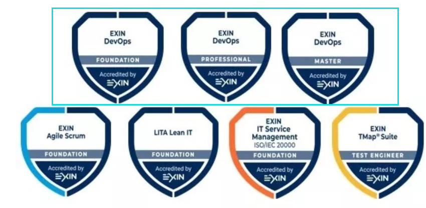 什么是国际认证Devops?Devops工程师需要哪些证书 第3张 什么是国际认证Devops?Devops工程师需要哪些证书 第3张