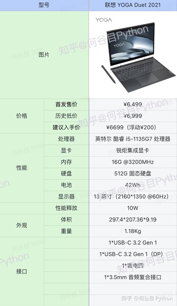联想电脑配置价格高吗?,联想电脑配置价格多少钱 第3张 联想电脑配置价格高吗?,联想电脑配置价格多少钱 第3张