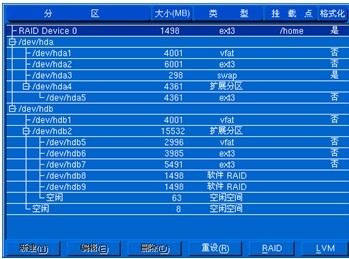 八盘配置二设置方法是什么?,八盘配置二如何设置 第2张 八盘配置二设置方法是什么?,八盘配置二如何设置 第2张