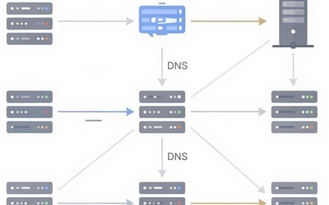 一个空间绑定多个域名怎么设置,一个空间能绑定多个域名吗 第2张 一个空间绑定多个域名怎么设置,一个空间能绑定多个域名吗 第2张