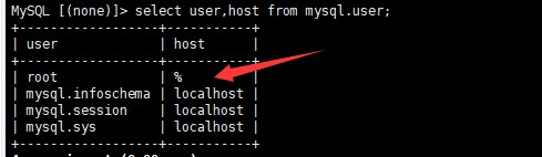 安卓Linux环境下如何实现与MySQL数据库的连接方法探讨? 第3张 安卓Linux环境下如何实现与MySQL数据库的连接方法探讨? 第3张
