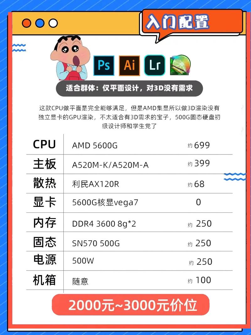 8000元主机配置怎么选?,8000元主机配置哪个好