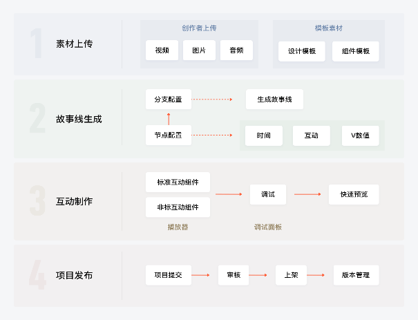 配置图在专业领域又称为什么?,掌握配置图绘制技巧的步骤有哪些? 第2张 配置图在专业领域又称为什么?,掌握配置图绘制技巧的步骤有哪些? 第2张