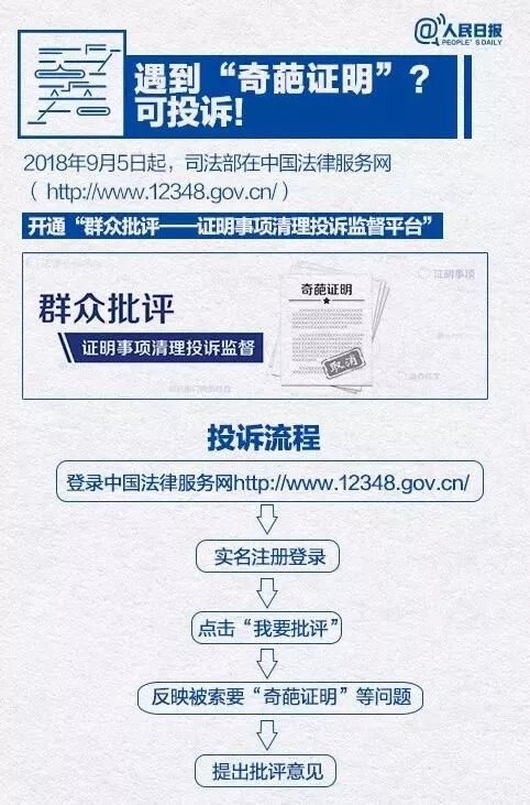 为何域名注册后会出现反反馈?如何应对反反馈域名注册问题? 第3张 为何域名注册后会出现反反馈?如何应对反反馈域名注册问题? 第3张