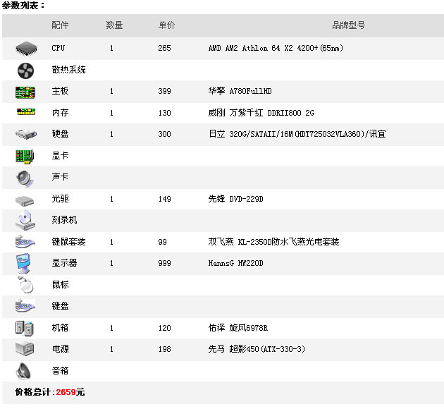 2019装机配置单怎么选,2019年装机配置单推荐哪个 第1张 2019装机配置单怎么选,2019年装机配置单推荐哪个 第1张