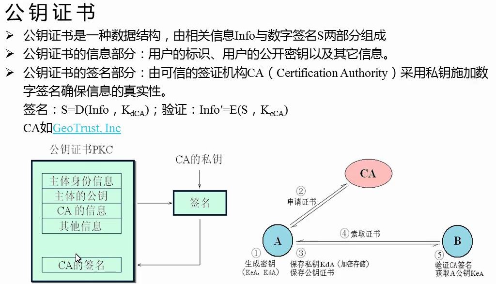如何根据公钥解析证书?公钥解析证书详细步骤 第1张 如何根据公钥解析证书?公钥解析证书详细步骤 第1张
