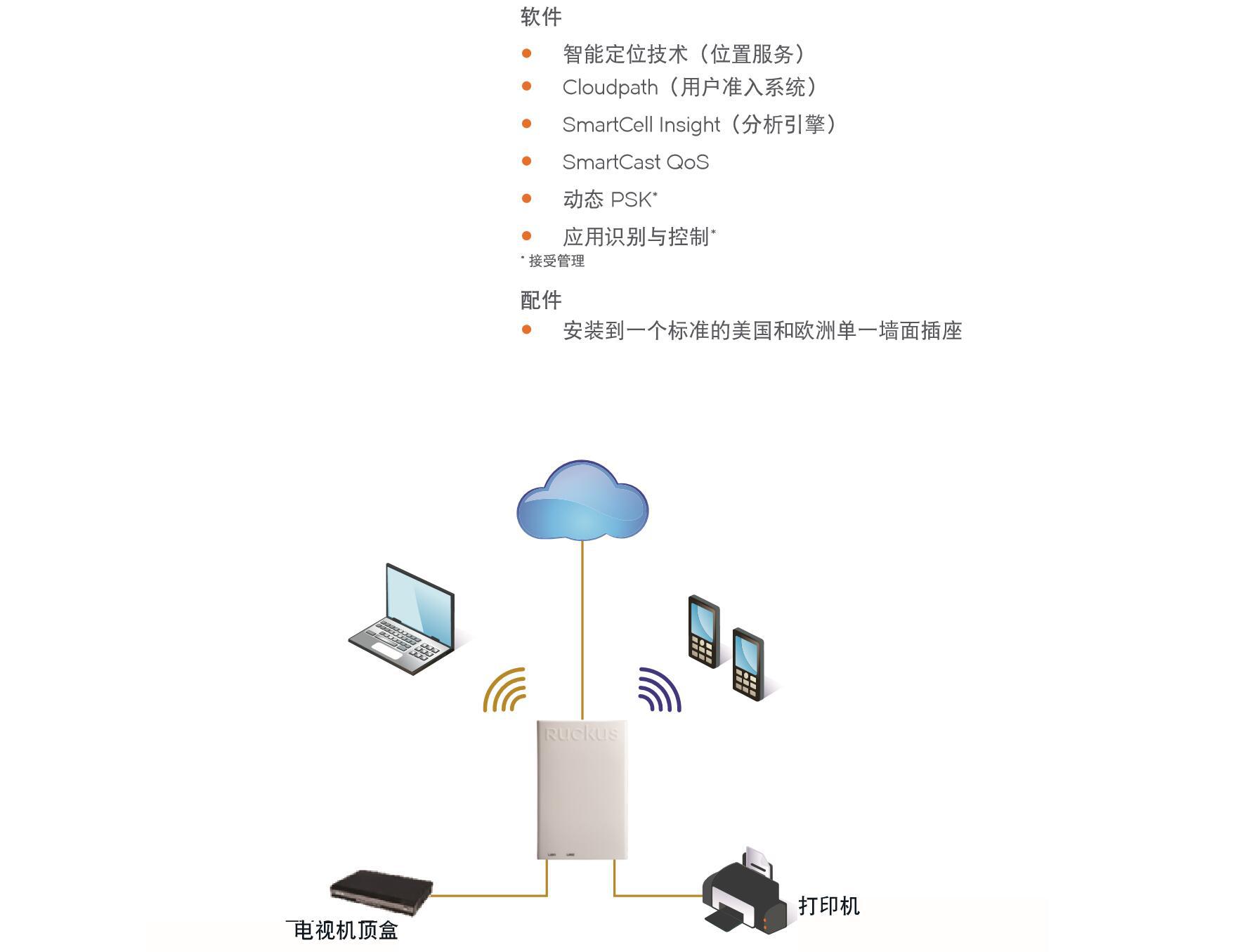 优科无线配置怎么设置?,优科无线配置怎么操作 第2张 优科无线配置怎么设置?,优科无线配置怎么操作 第2张