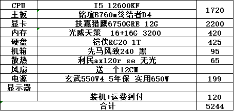 G啊6配置参数怎么样?,G啊6配置怎么选最划算? 第1张 G啊6配置参数怎么样?,G啊6配置怎么选最划算? 第1张