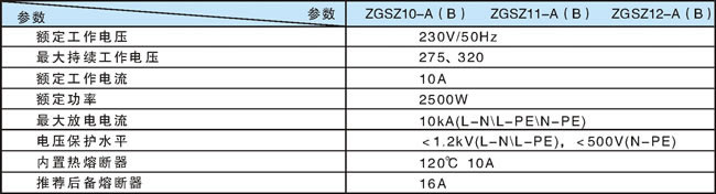 32开漏配置是什么意思?32开漏配置怎么设置? 第1张 32开漏配置是什么意思?32开漏配置怎么设置? 第1张