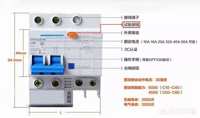 32开漏配置是什么意思?32开漏配置怎么设置? 第2张 32开漏配置是什么意思?32开漏配置怎么设置? 第2张