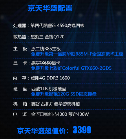 2016年作图电脑配置怎么选,2016年设计电脑配置推荐有哪些? 第3张 2016年作图电脑配置怎么选,2016年设计电脑配置推荐有哪些? 第3张