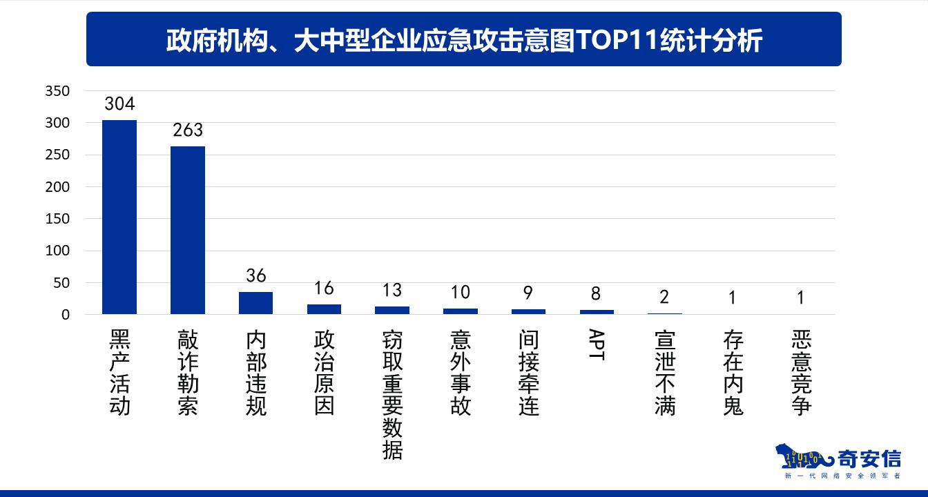 反恐大数据分析如何通过技术手段有效提升反恐预警与应对能力? 第2张 反恐大数据分析如何通过技术手段有效提升反恐预警与应对能力? 第2张