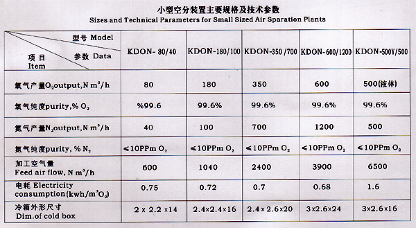 59s配置是什么意思?59s设备配置参数怎么设置? 第2张 59s配置是什么意思?59s设备配置参数怎么设置? 第2张
