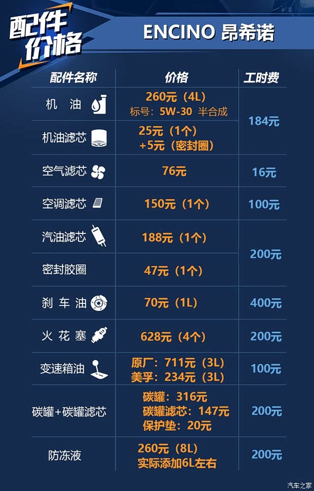 昂小七配置到底怎么样?,昂小七配置参数高不高 第1张 昂小七配置到底怎么样?,昂小七配置参数高不高 第1张