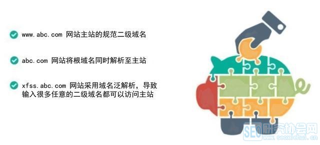 域名指向二级域名对GEO有何影响,域名指向二级域名如何设置 第3张 域名指向二级域名对GEO有何影响,域名指向二级域名如何设置 第3张