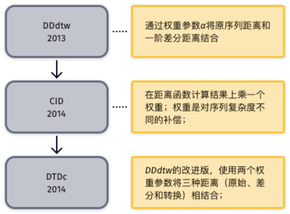 分析服务器日志揭示哪些关键问题或异常? 第2张 分析服务器日志揭示哪些关键问题或异常? 第2张