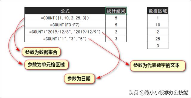 函数计算实例是什么?函数计算实例如何计费 第1张 函数计算实例是什么?函数计算实例如何计费 第1张
