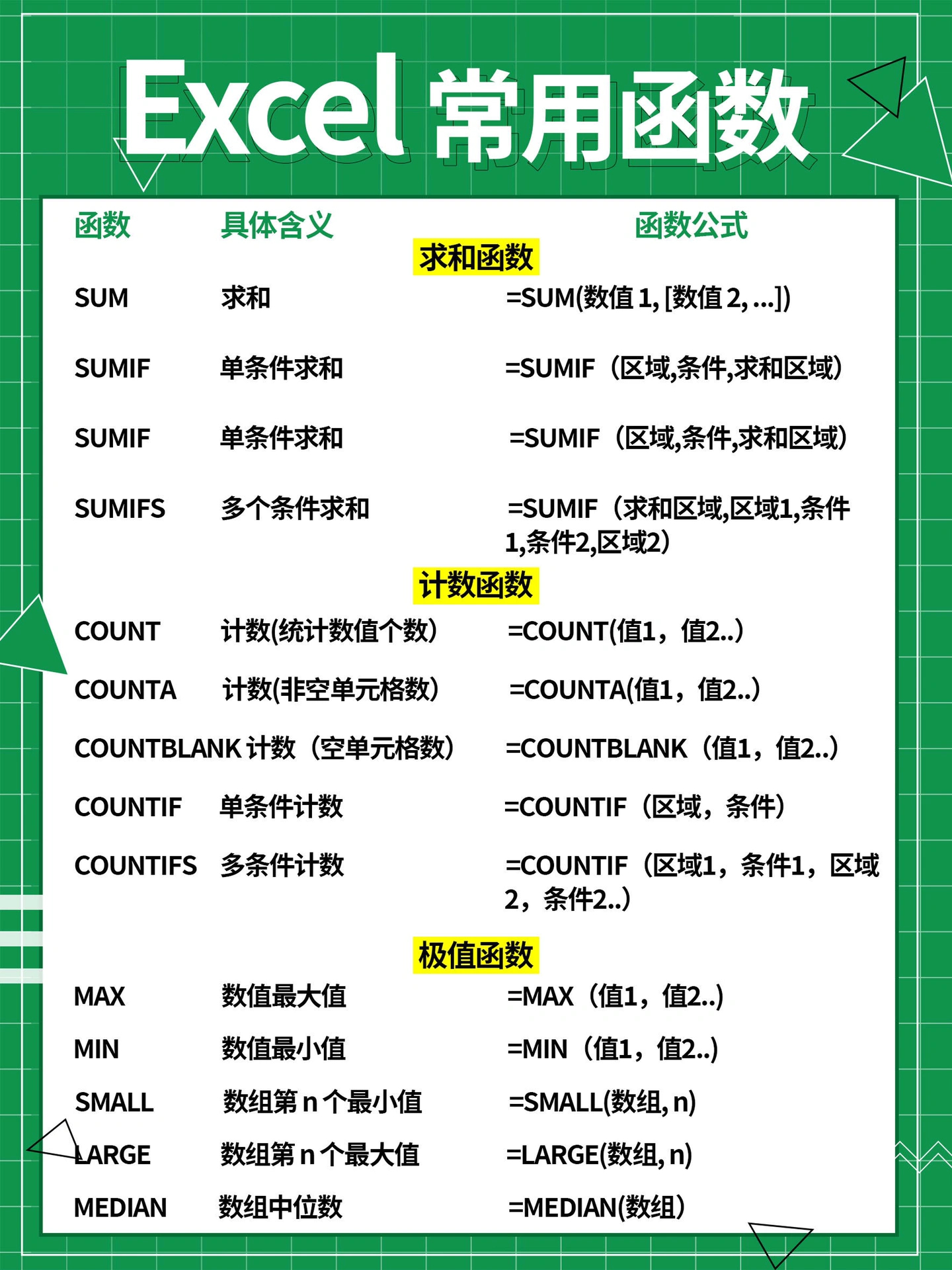 函数计算实例是什么?函数计算实例如何计费 第3张 函数计算实例是什么?函数计算实例如何计费 第3张