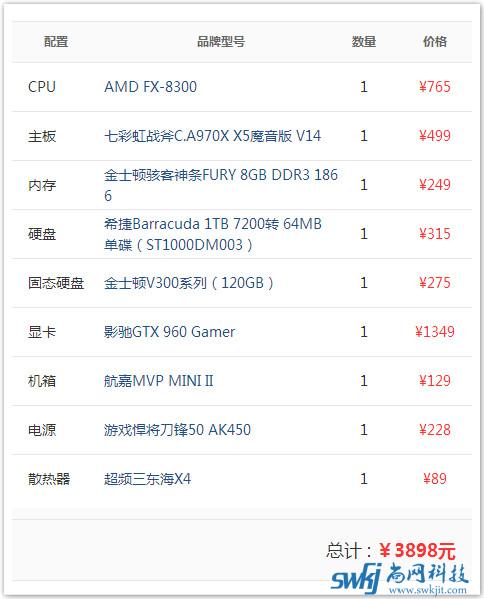8核主机配置怎么选最合适自己的需求?,8核主机配置推荐 第2张 8核主机配置怎么选最合适自己的需求?,8核主机配置推荐 第2张