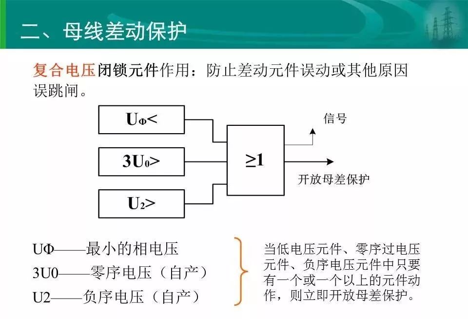 保护配置是什么,保护配置怎么设置 第1张 保护配置是什么,保护配置怎么设置 第1张