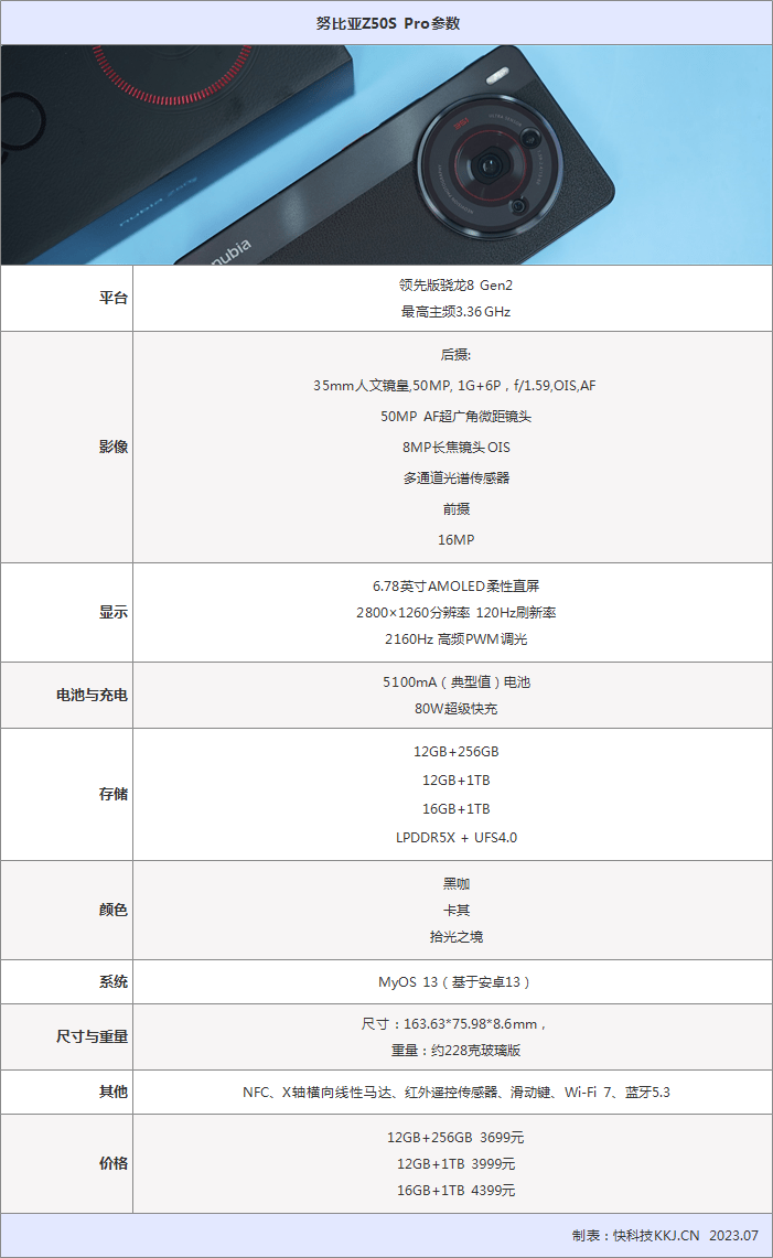 z50配置怎么样?z50参数配置详解及价格 第3张 z50配置怎么样?z50参数配置详解及价格 第3张