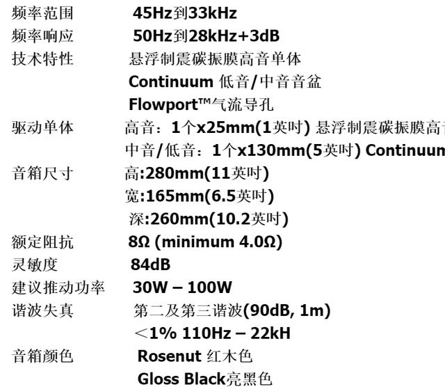 音响配置图怎么设置,音响配置图各声道参数怎么调 第1张 音响配置图怎么设置,音响配置图各声道参数怎么调 第1张