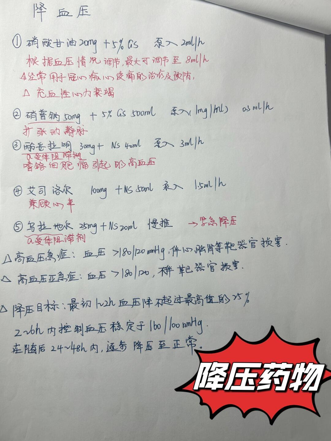 降压药配置 第2张 降压药配置 第2张