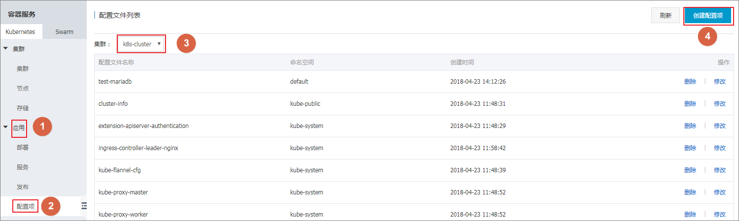 创配置是什么意思,创配置怎么设置 第2张 创配置是什么意思,创配置怎么设置 第2张
