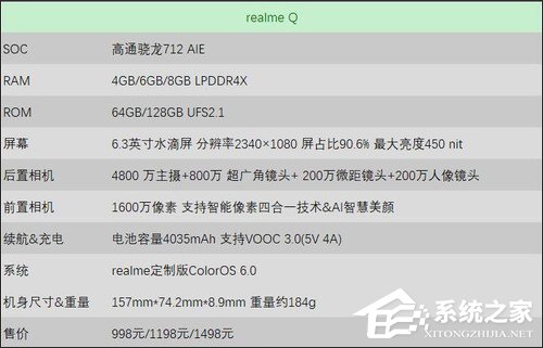 大qq9手机配置怎么样?,大qq9手机配置参数有哪些 第3张 大qq9手机配置怎么样?,大qq9手机配置参数有哪些 第3张