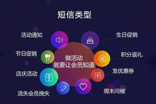 会员活动短信怎么写才吸引人?会员营销短信模板 第2张 会员活动短信怎么写才吸引人?会员营销短信模板 第2张
